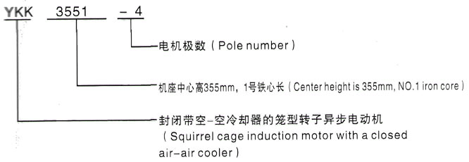 YKK系列(H355-1000)高压歙县三相异步电机西安泰富西玛电机型号说明
